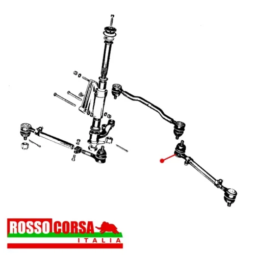 Testina filettatura destra Fulvia 2°serie