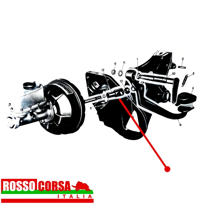 Servofreno Lancia Fulvia 2°serie indicazione rossa dove è servofreno